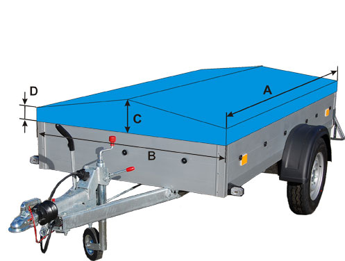 Maße Flachplane mit Spitzdach